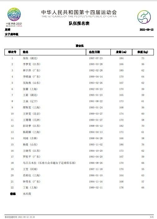 也许我们在热身时给了他们太多信息，他们采取了一些措施。